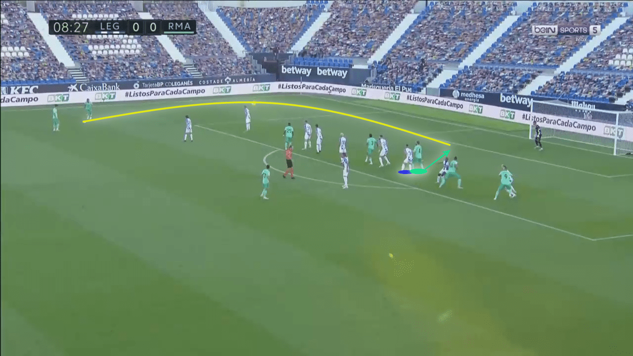 La Liga 2019/20: Leganes vs Real Madrid - tactical analysis tactics