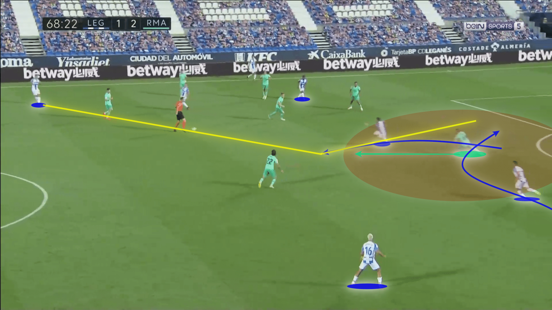 La Liga 2019/20: Leganes vs Real Madrid - tactical analysis tactics