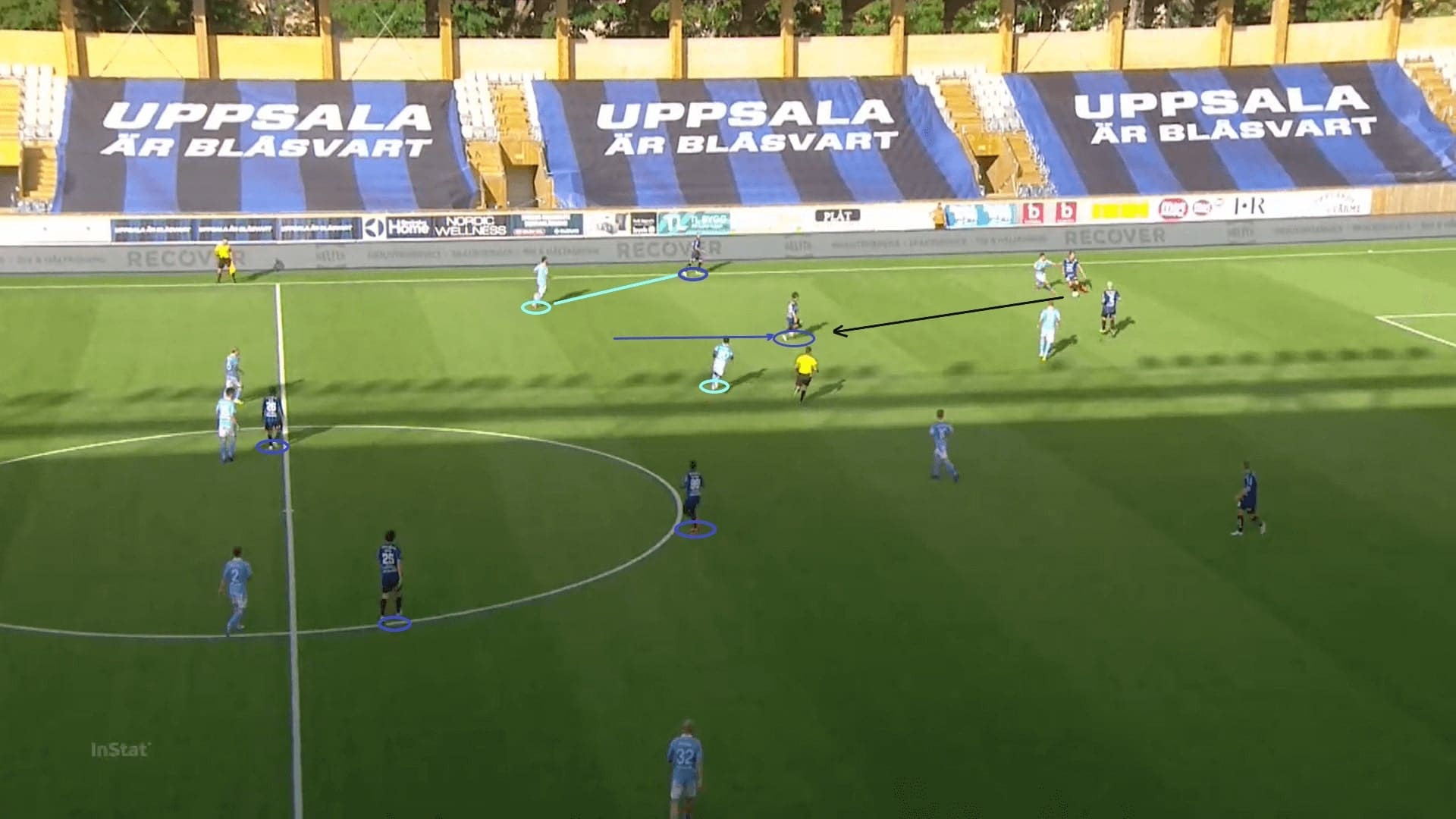 Allsvenskan 2020: Sirius vs Malmo FF - tactical analysis tactics