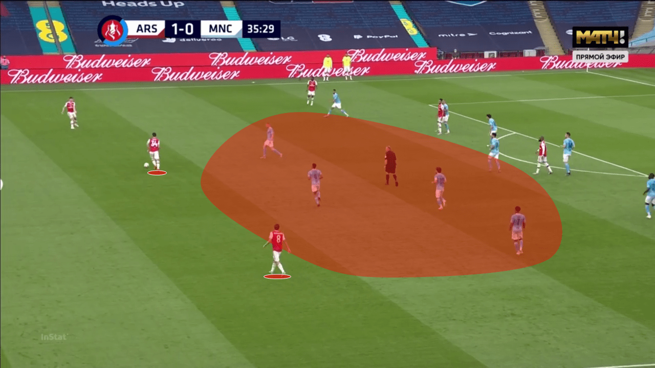 FA Cup 2019/20: Arsenal vs Chelsea - tactical preview tactics