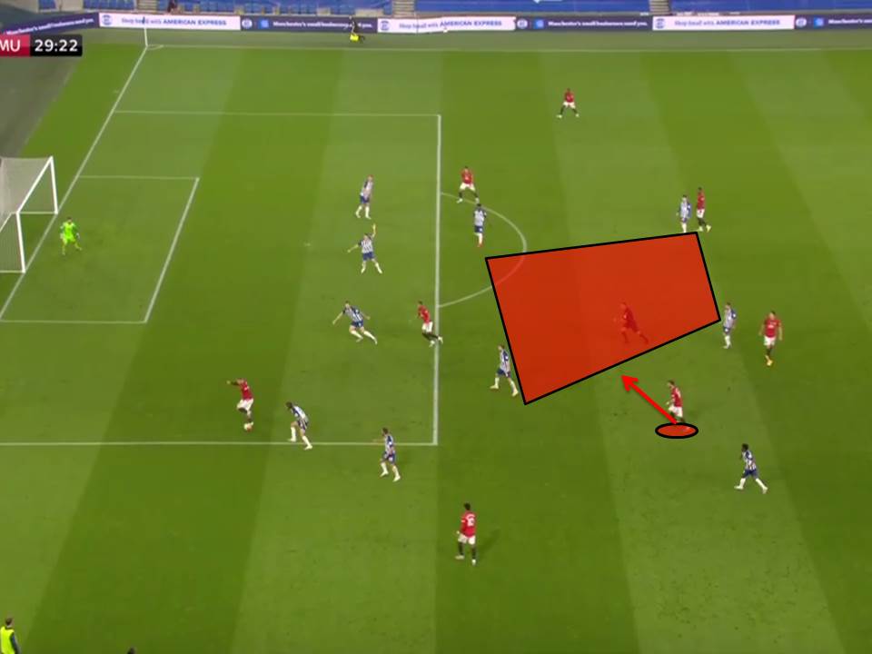 EPL 2019/20: Brighton vs Manchester United - tactical analysis tactics