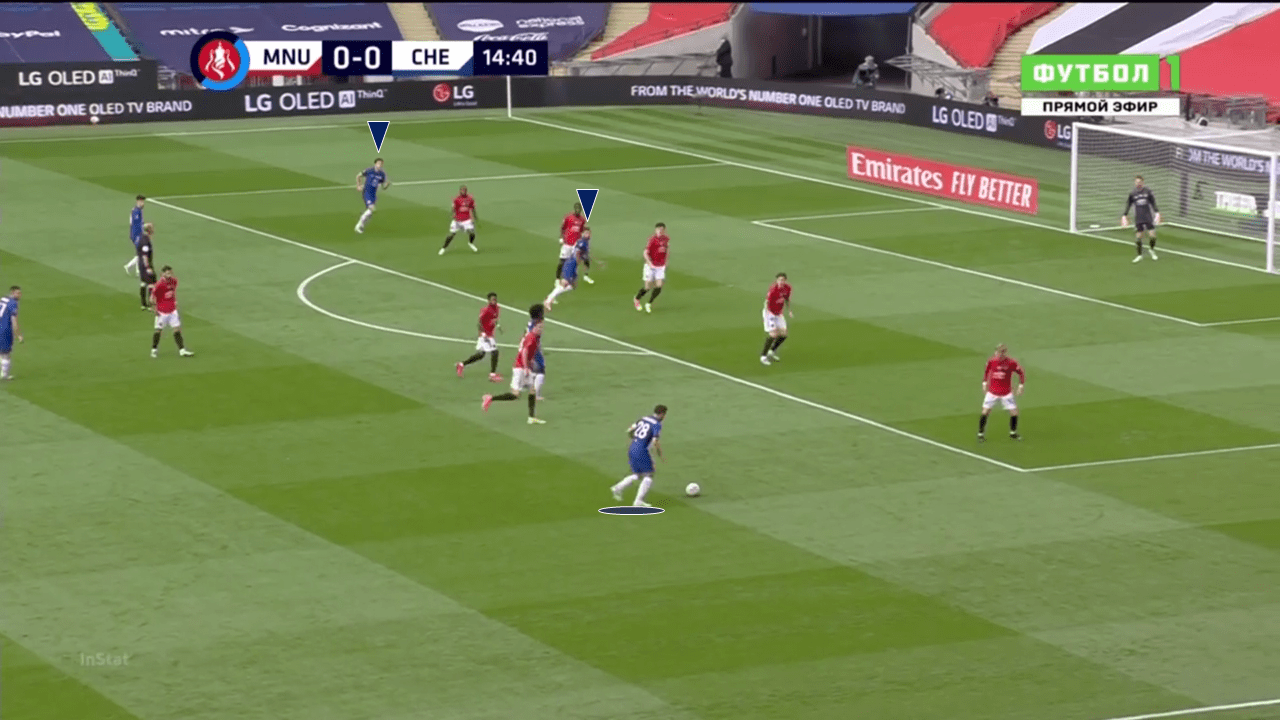 FA Cup 2019/20: Arsenal vs Chelsea - tactical preview tactics