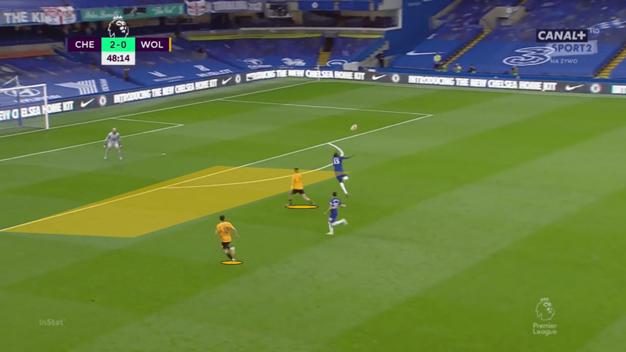 EPL 2019/20: Chelsea vs Wolves - tactical analysis tactics