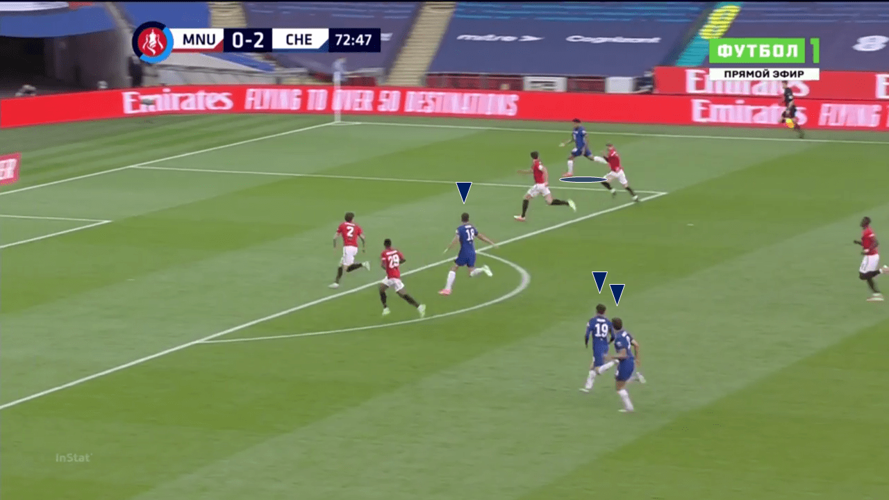 FA Cup 2019/20: Arsenal vs Chelsea - tactical preview tactics