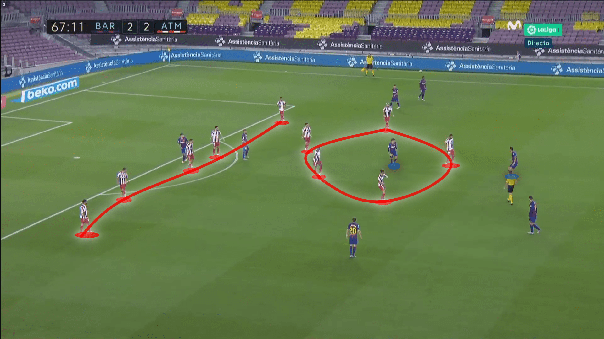 La Liga 2019/20: Barcelona vs Atletico Madrid - tactical analysis tactics