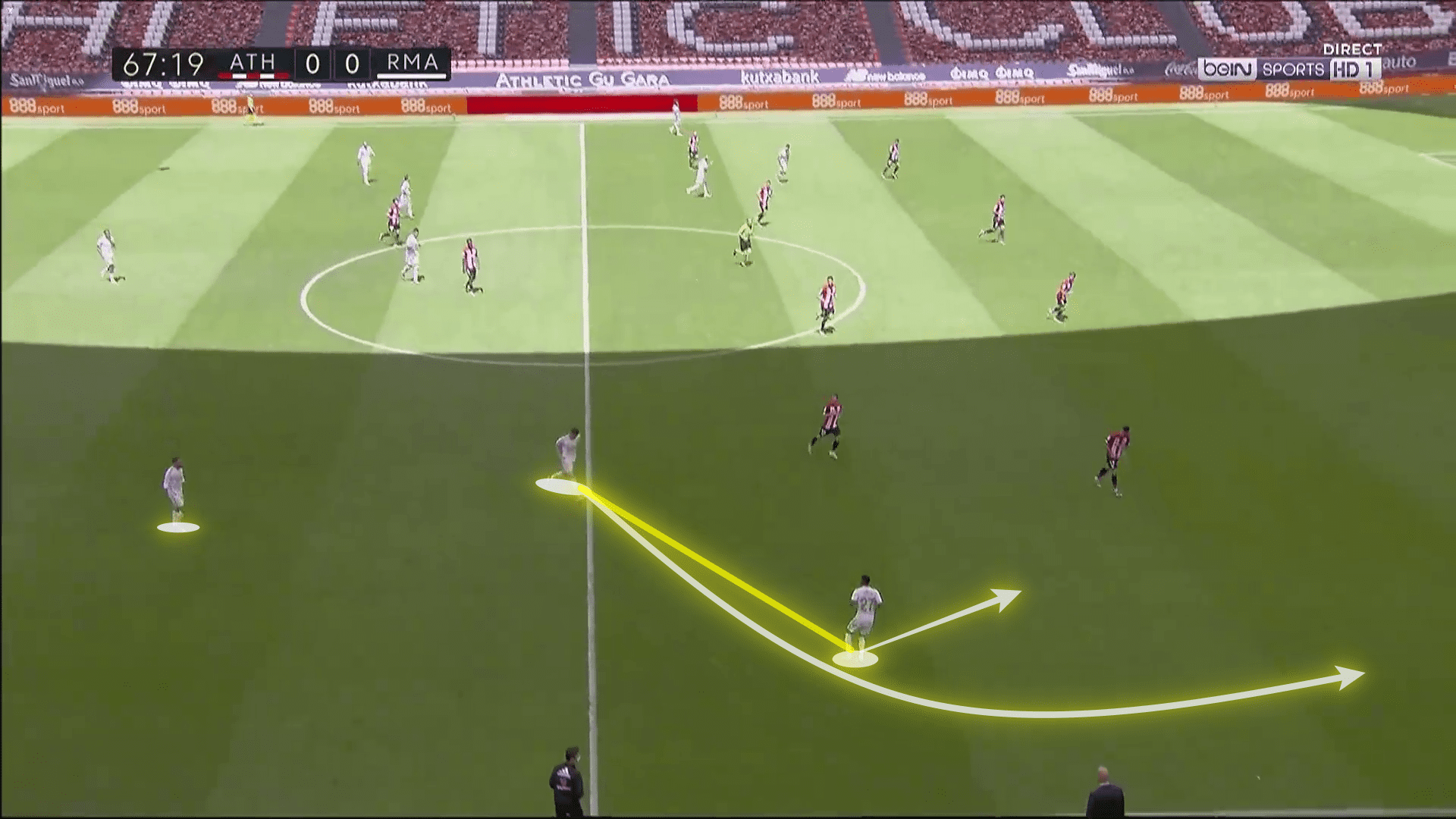 La Liga 2019/20: Athletic Club vs Real Madrid - tactical analysis tactics