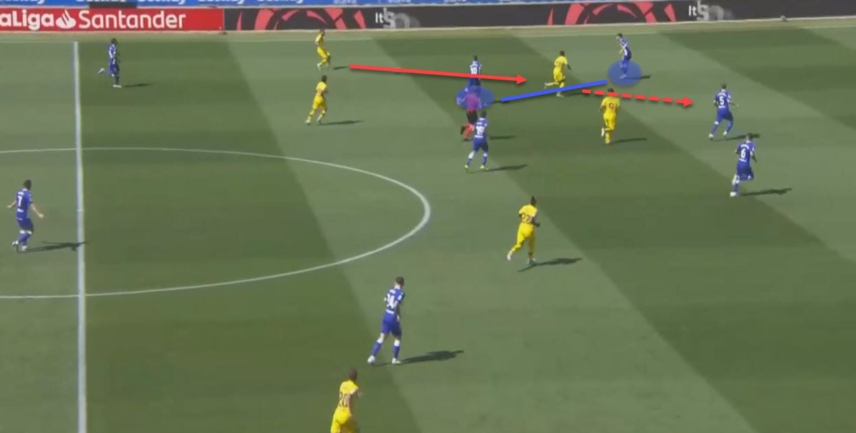 La Liga 2019/20: Deportivo Alaves vs Barcelona - tactical analysis tactics