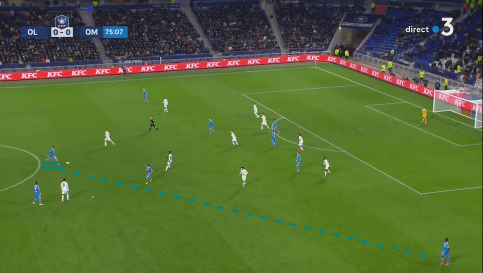 Pape Gueye at Marseille 2019/20 - scout report - tactical analysis - tactics