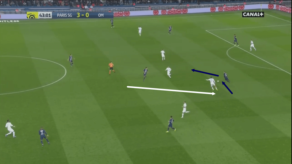 Pape Gueye at Marseille 2019/20 - scout report - tactical analysis - tactics