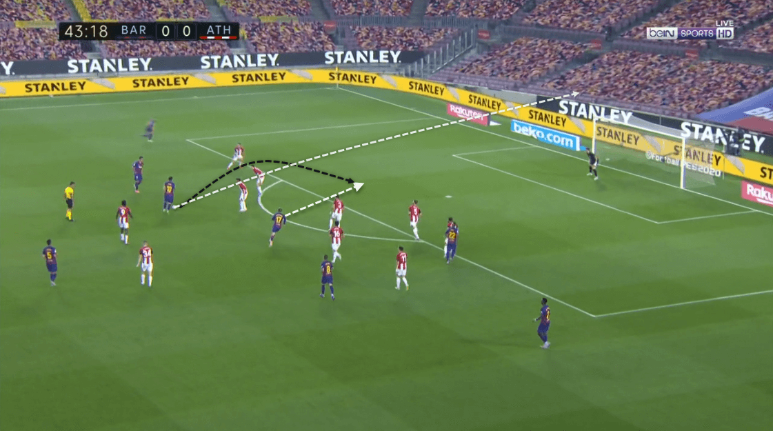 Barcelona's struggling attack - tactical analysis tactics