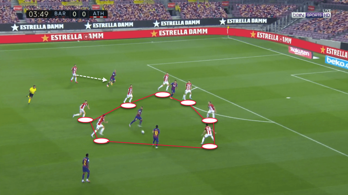 Barcelona's struggling attack - tactical analysis tactics