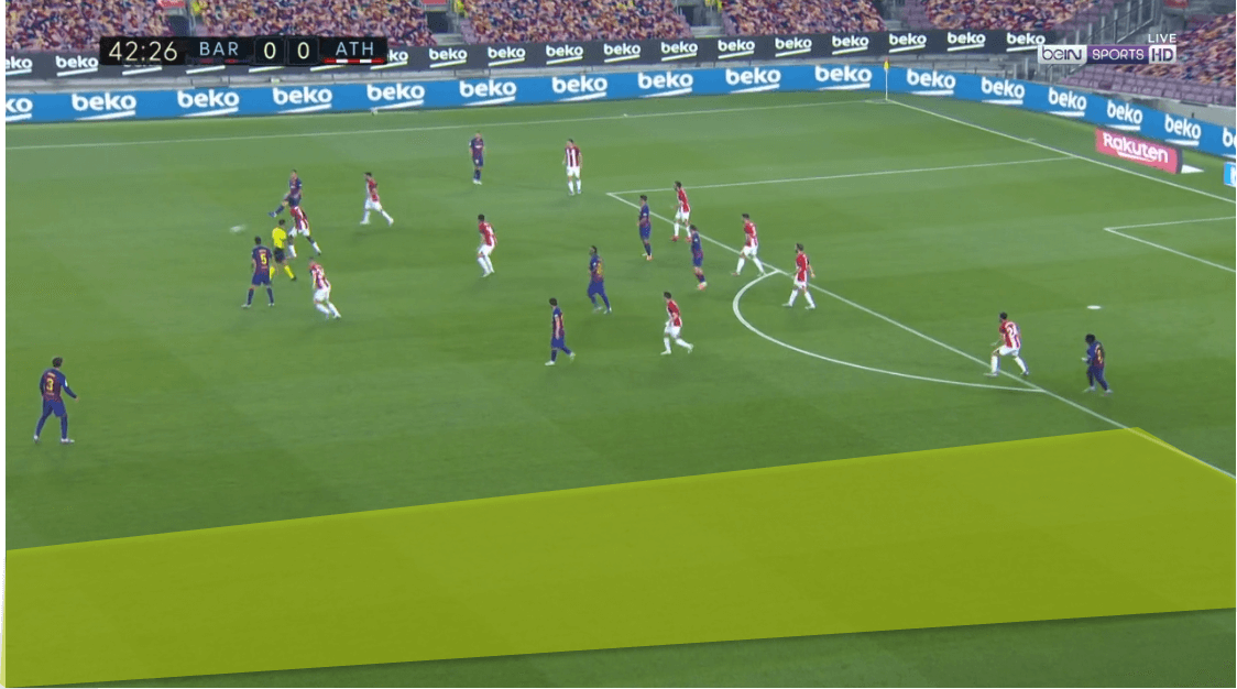 Barcelona's struggling attack - tactical analysis tactics