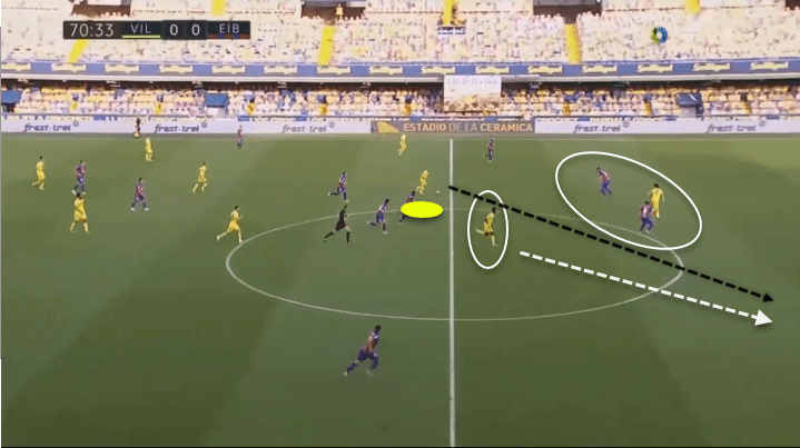 Santi Cazorla at Al Sadd - scout report tactical analysis tactics