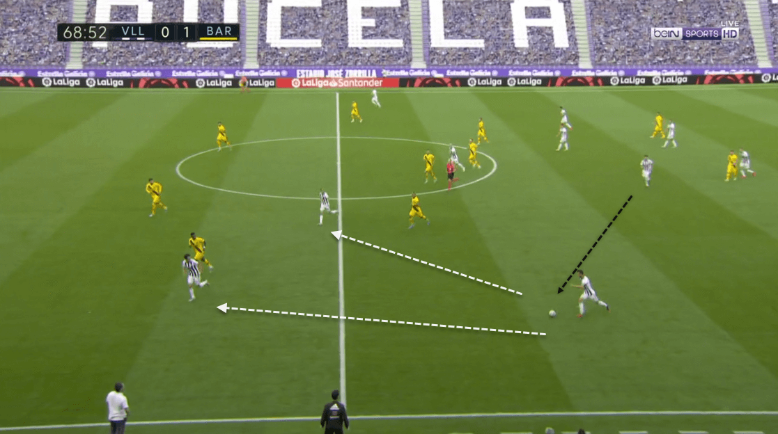 La Liga 2019/20: Real Valladolid vs. Barcelona - tactical analysis tactics