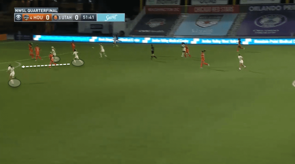 NWSL Challenge Cup 2020: Houston Dash vs Utah Royals tactical analysis tactics