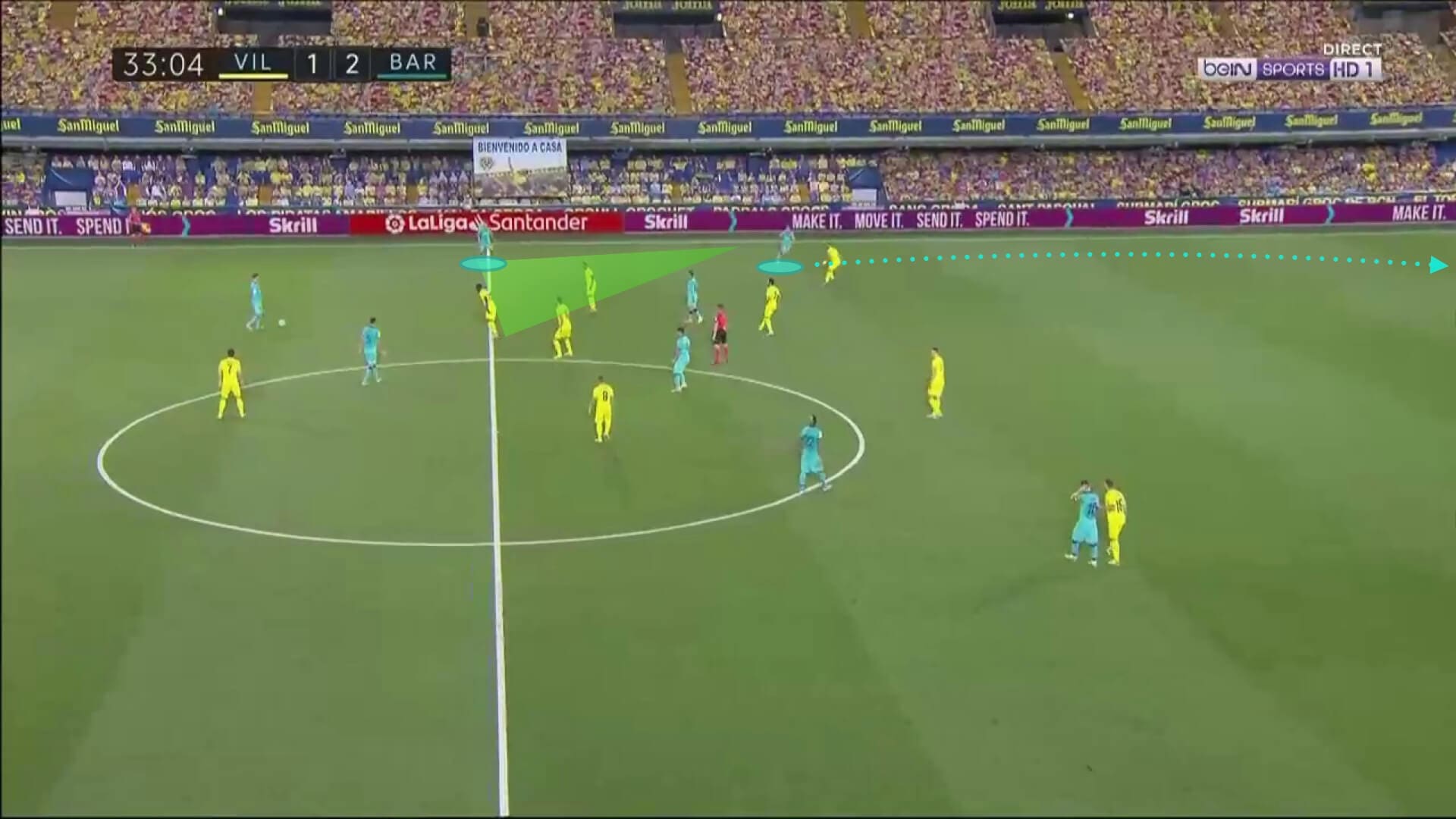 La Liga 2019/20: Villarreal vs Barcelona - tactical analysis tactics