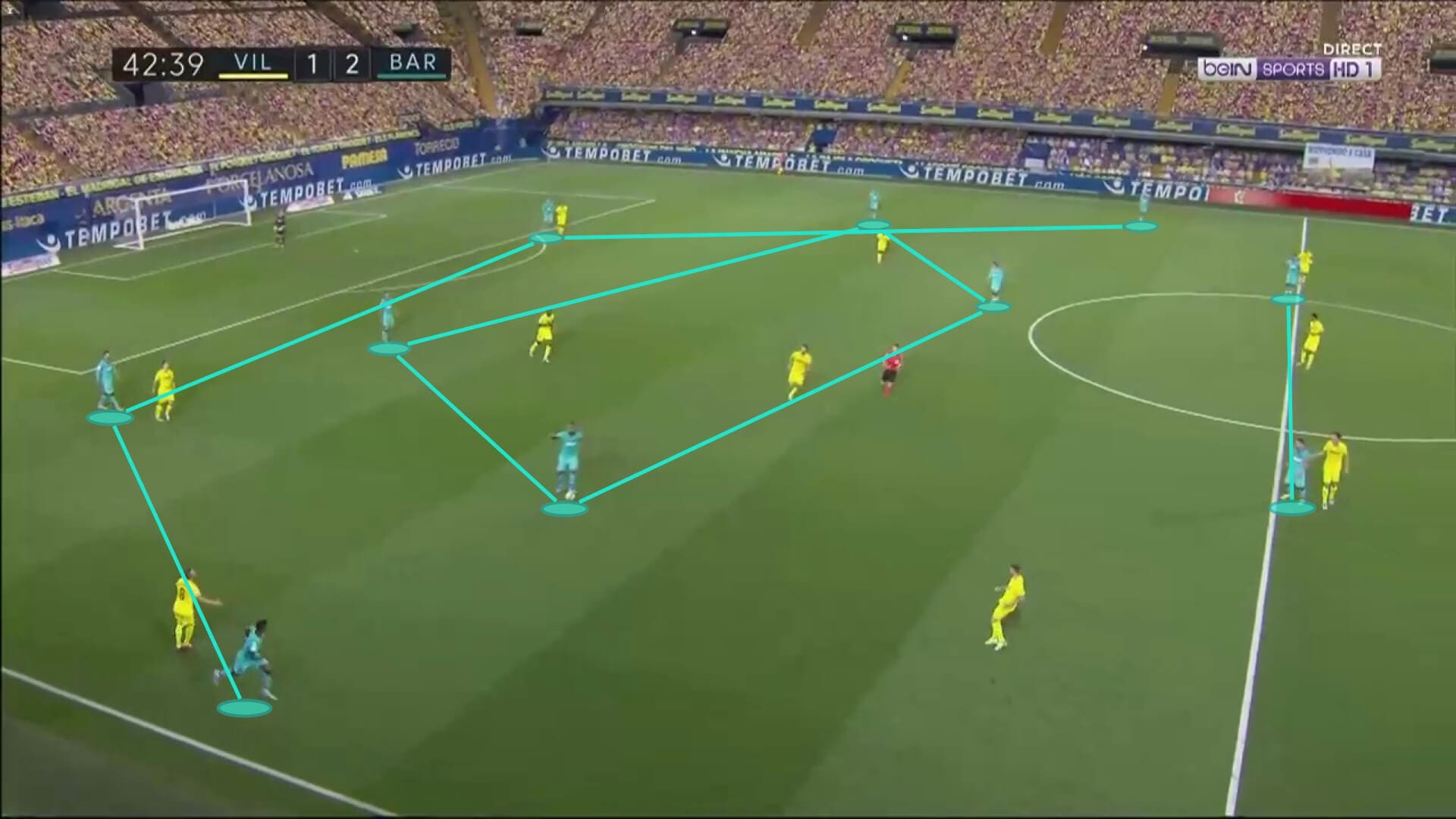 La Liga 2019/20: Villarreal vs Barcelona - tactical analysis tactics