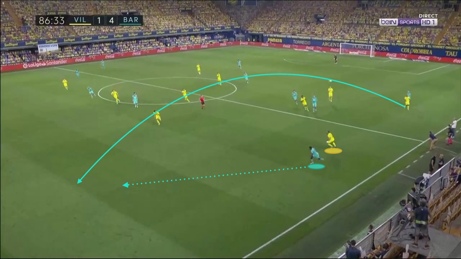 La Liga 2019/20: Villarreal vs Barcelona - tactical analysis tactics