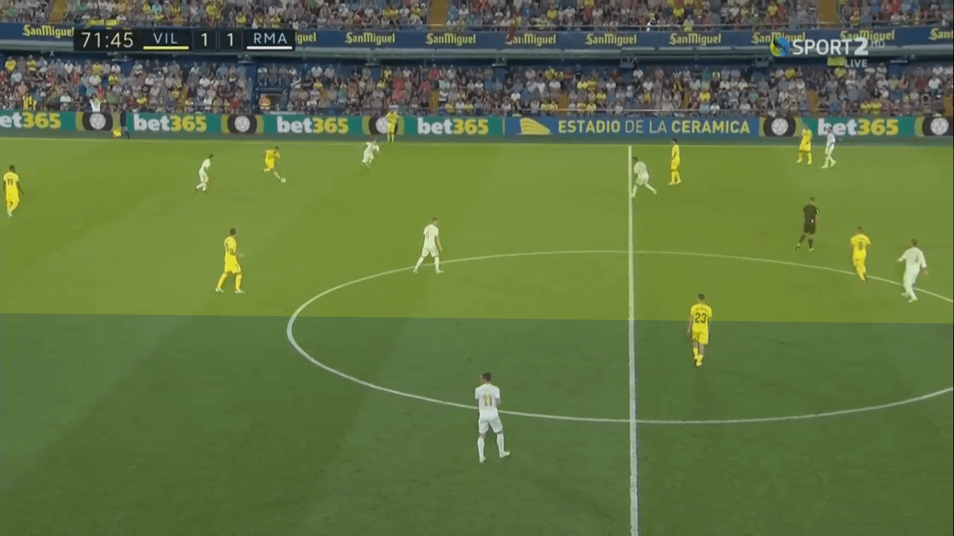 La Liga 2019/20: Real Madrid vs Villarreal – tactical preview tactics