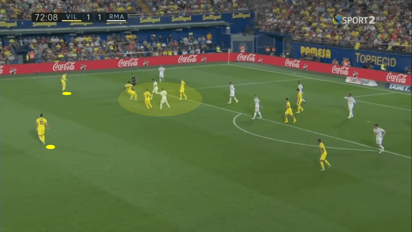 La Liga 2019/20: Real Madrid vs Villarreal – tactical preview tactics