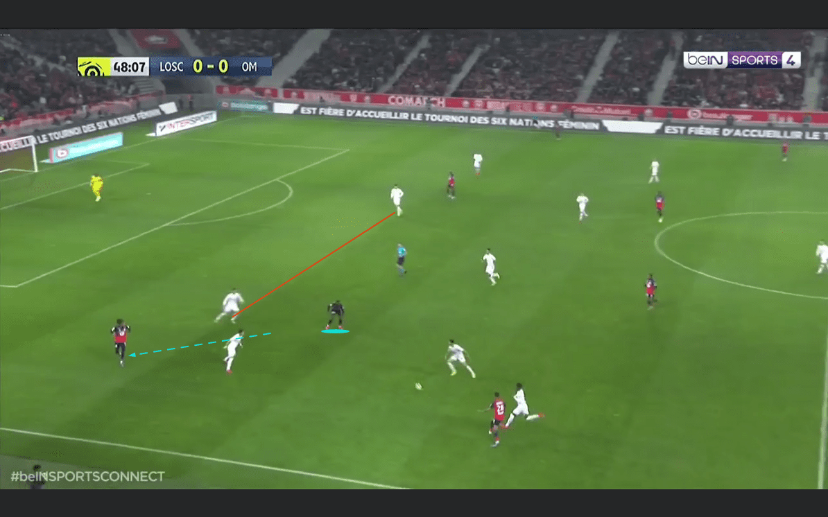 Lille's flexible 3-1-6 system tactical analysis tactics