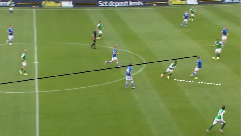 Scottish Premiership 2020/21: St. Johnstone vs Hibernian - tactical analysis tactics