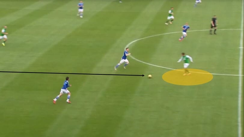 Scottish Premiership 2020/21: St. Johnstone vs Hibernian - tactical analysis tactics