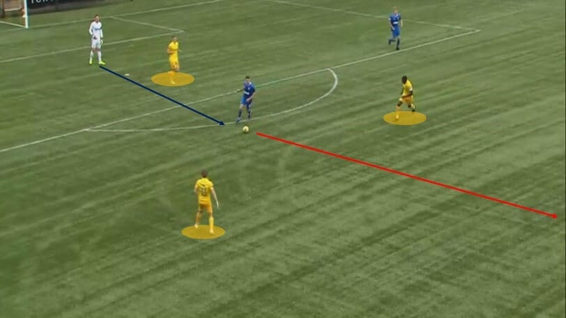 Scottish Premiership 2020/21: Livingston vs Rangers - tactical analysis tactics