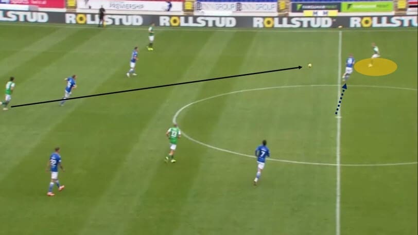 Scottish Premiership 2020/21: St. Johnstone vs Hibernian - tactical analysis tactics