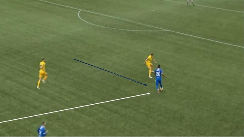 Scottish Premiership 2020/21: Livingston vs Rangers - tactical analysis tactics