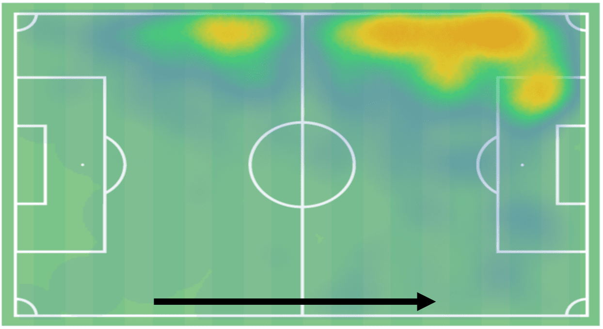 Lallianzuala Chhangte - The left-winger India have been looking for - tactical analysis tactics