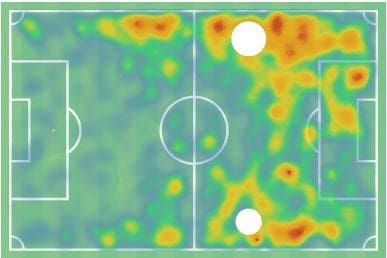 Kieran Sadlier 2019/20 - scout report - tactical analysis tactics