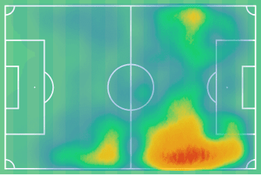 Willian: How can Arsenal benefit from his arrival? - scout report tactical analysis tactics