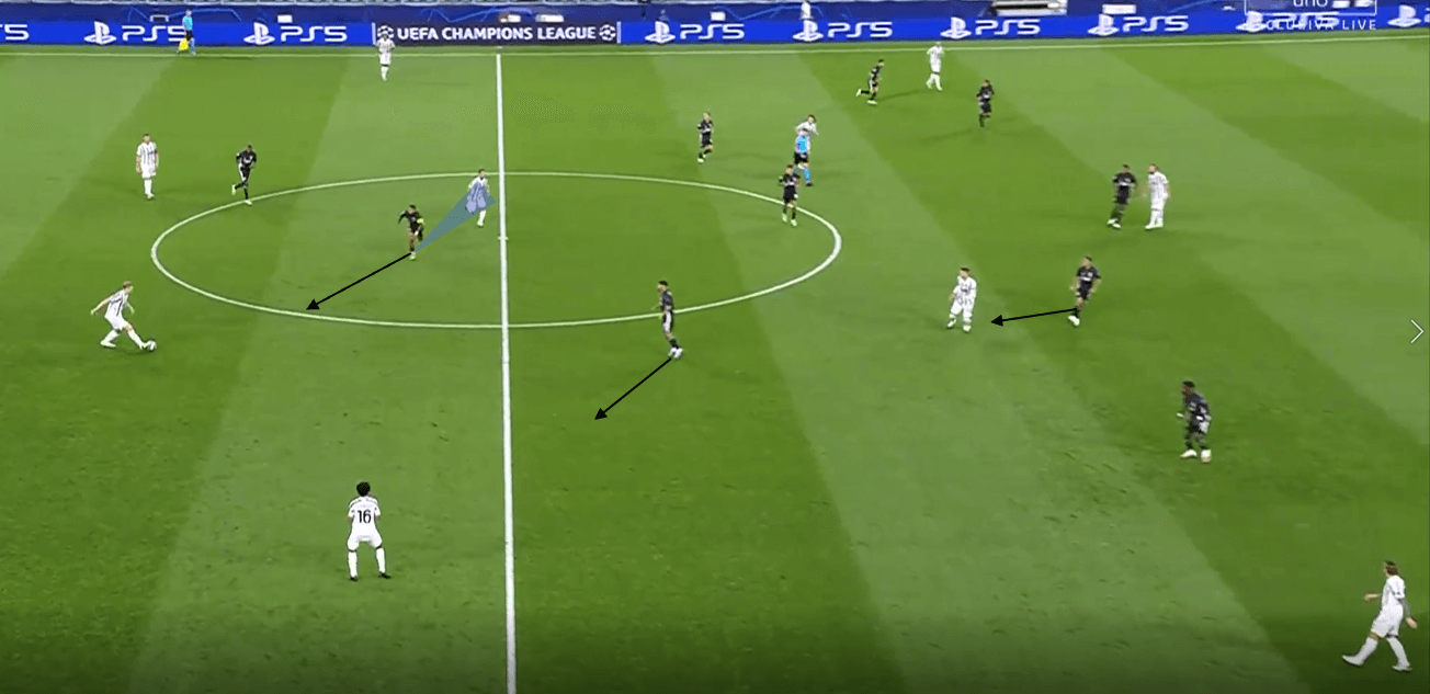 UEFA Champions League 2019/20: Lyon vs Bayern Munich- tactical preview tactical analysis tactics