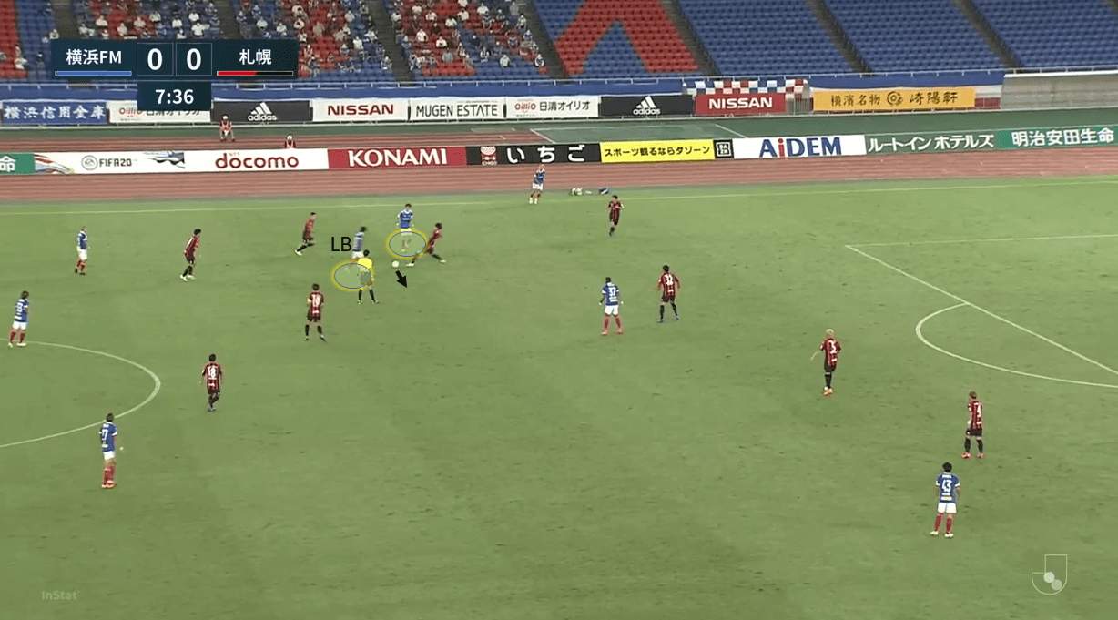 J1 League 2020: Yokohama F. Marinos vs Consadole Sapporo – tactical analysis tactics