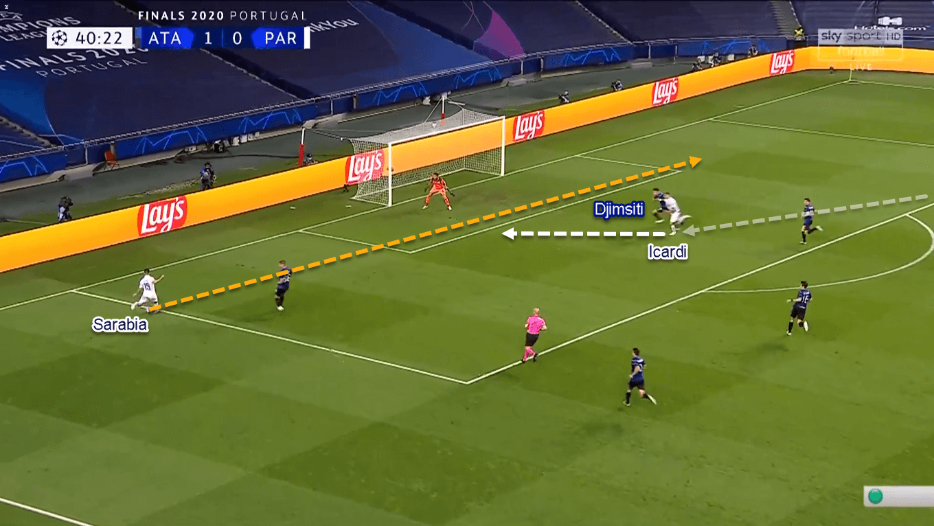 UEFA Champions League 2019/20: Atalanta vs Paris Saint-Germain – Tactical Analysis Tactics