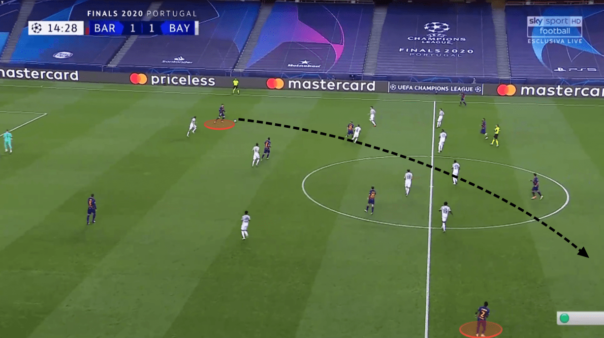 UEFA Champions League: Barcelona vs Bayern Munich - tactical analysis tactics