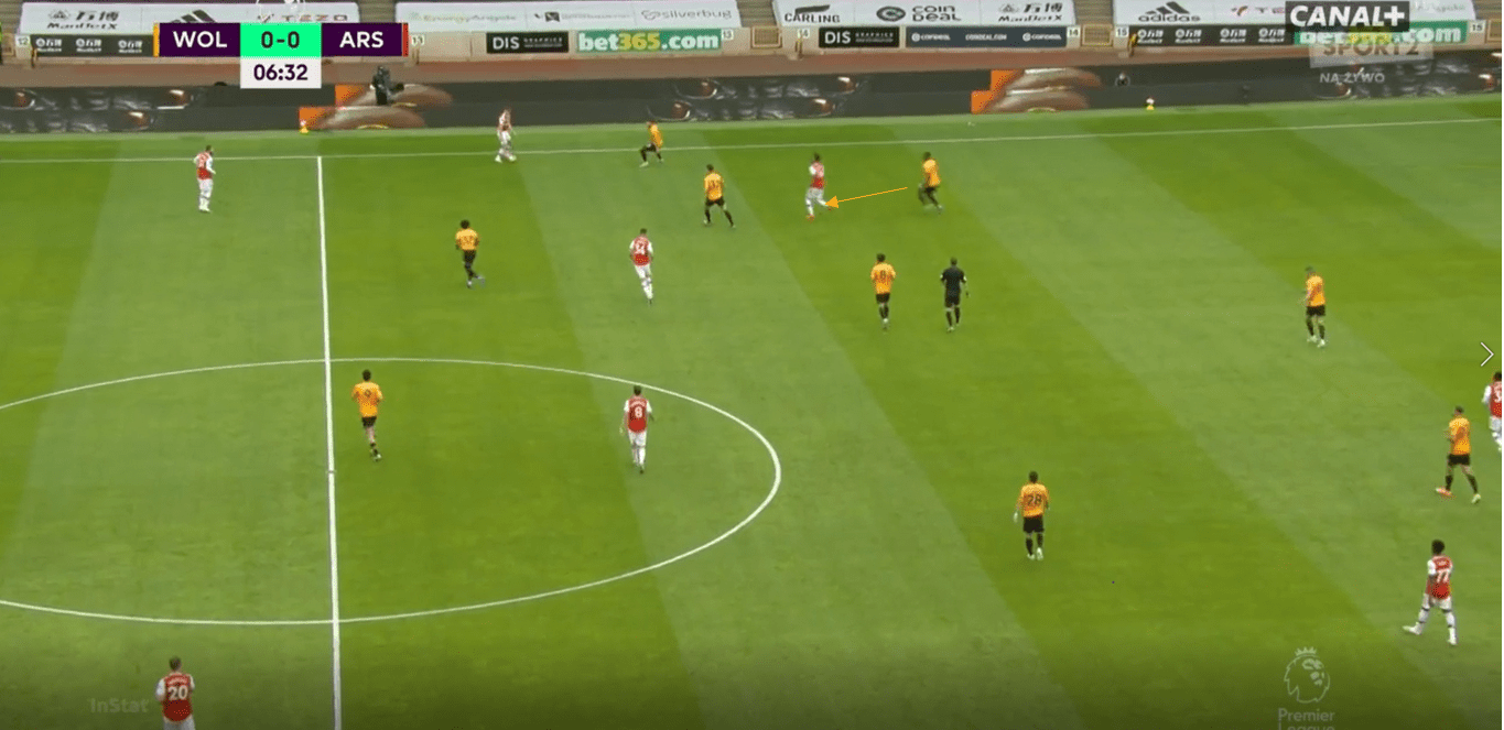 Arsenal 2019/20: Their struggling positional play under Arteta- scout report tactical analysis tactics