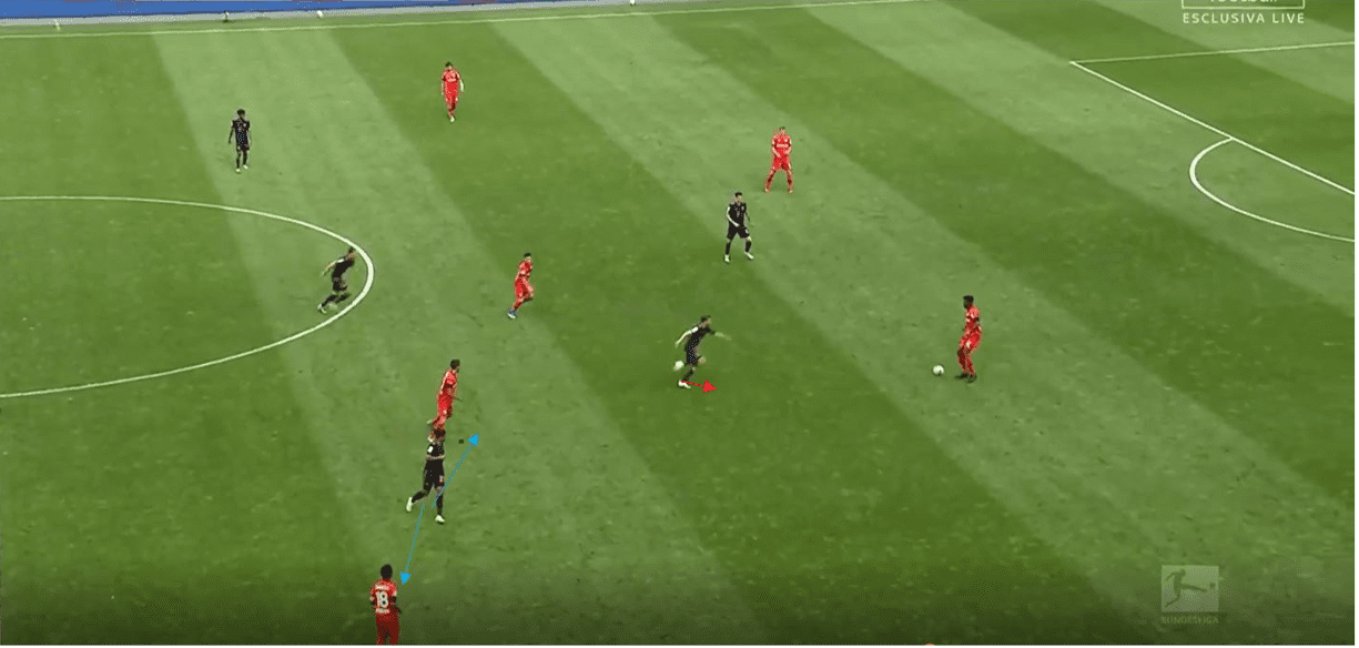 UEFA Champions League 2019/20: Barcelona vs Bayern Munich- tactical preview tactical analysis tactics