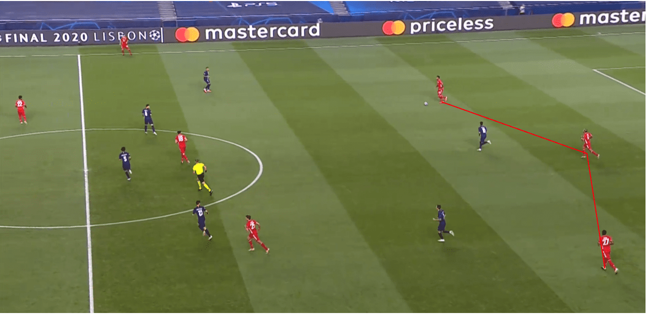 UEFA Champions League 2019/20: PSG vs Bayern Munich- tactical analysis tactics