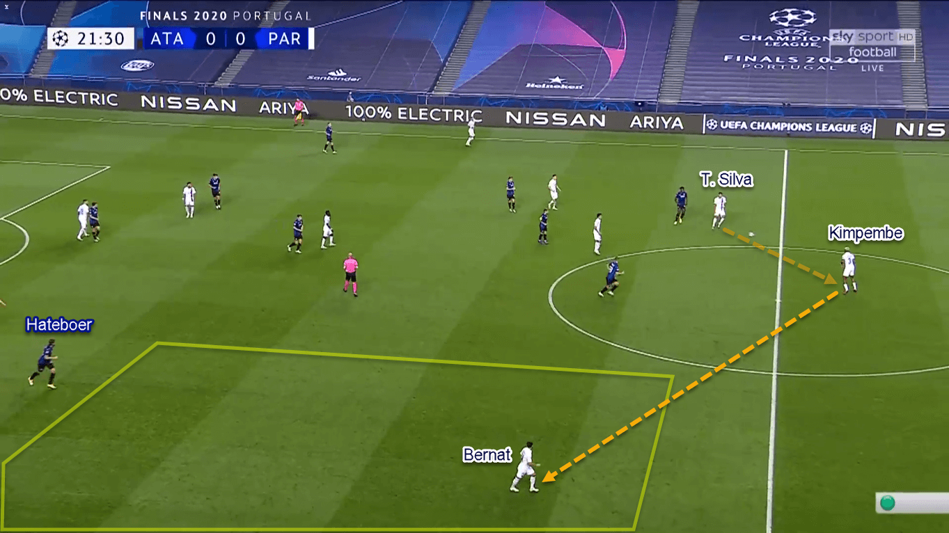 UEFA Champions League 2019/20: Atalanta vs Paris Saint-Germain – Tactical Analysis Tactics