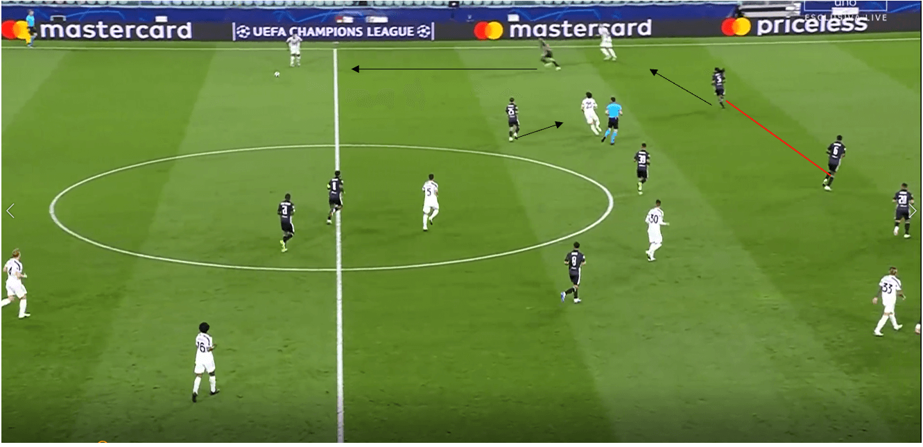 UEFA Champions League 2019/20: Lyon vs Bayern Munich- tactical preview tactical analysis tactics