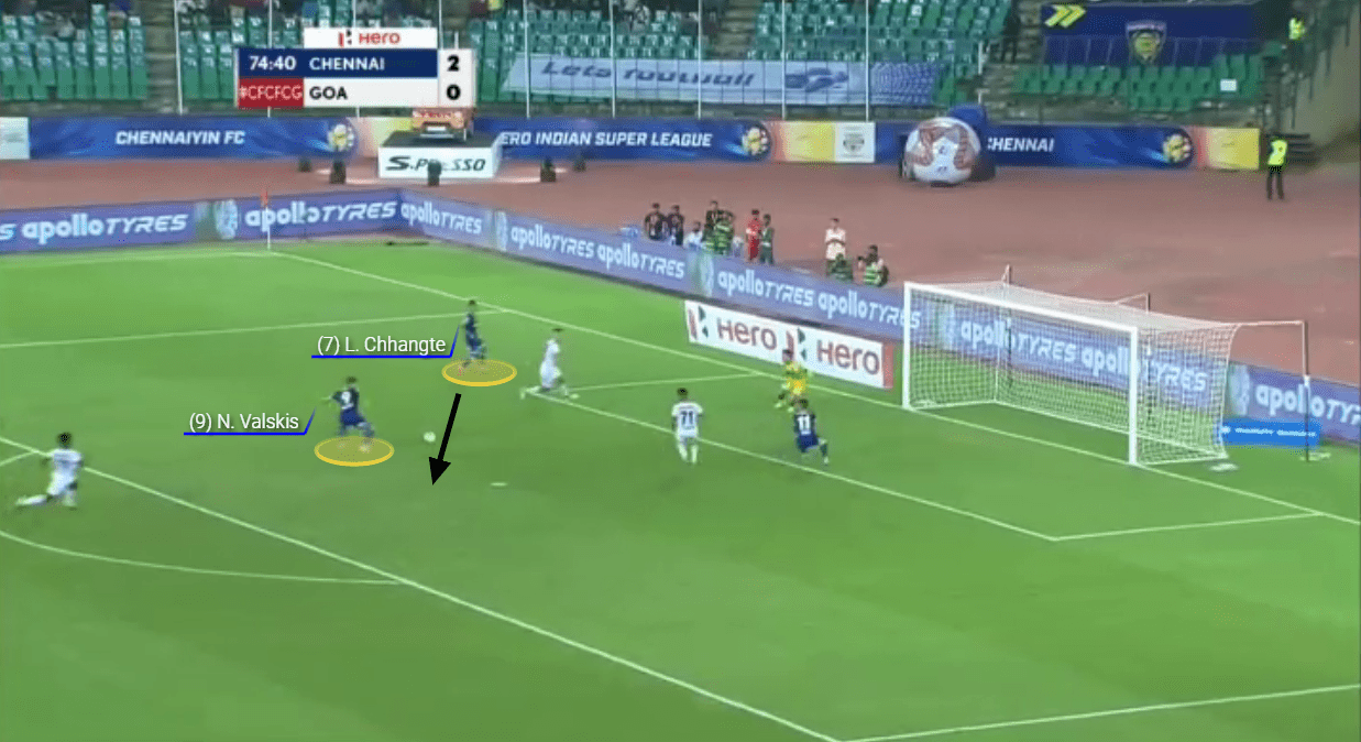 Lallianzuala Chhangte - The left-winger India have been looking for - tactical analysis tactics