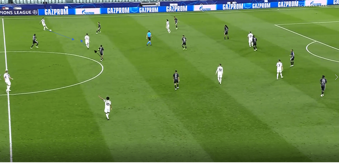 UEFA Champions League 2019/20: Lyon vs Bayern Munich- tactical preview tactical analysis tactics