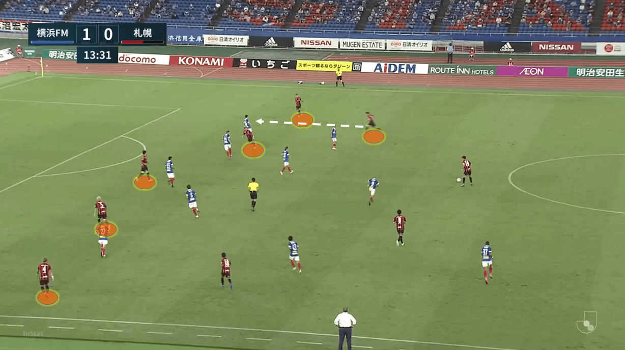 J1 League 2020: Yokohama F. Marinos vs Consadole Sapporo – tactical analysis tactics