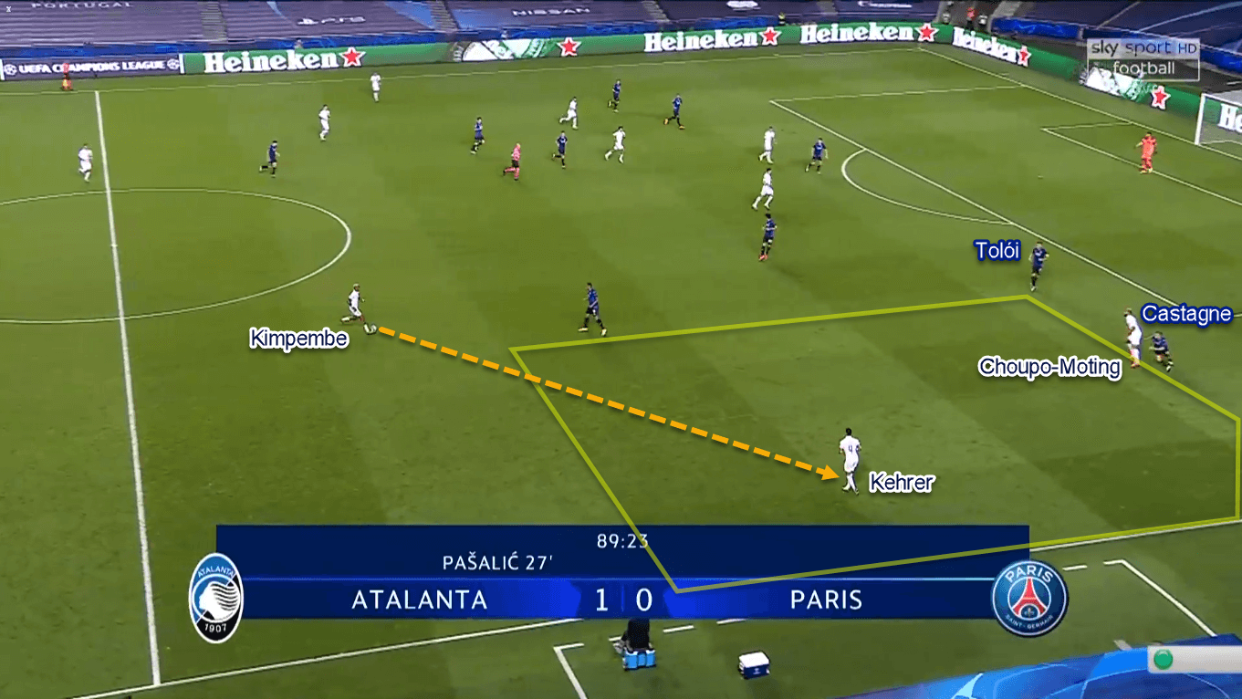 UEFA Champions League 2019/20: Atalanta vs Paris Saint-Germain – Tactical Analysis Tactics