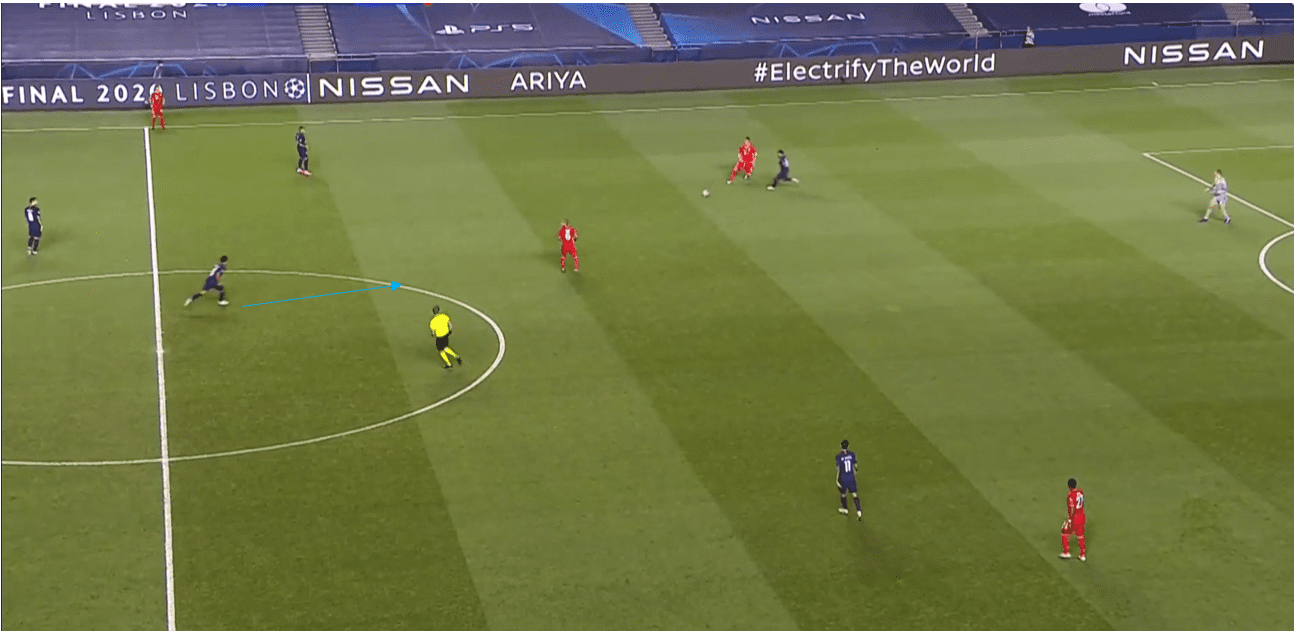 UEFA Champions League 2019/20: PSG vs Bayern Munich- tactical analysis tactics