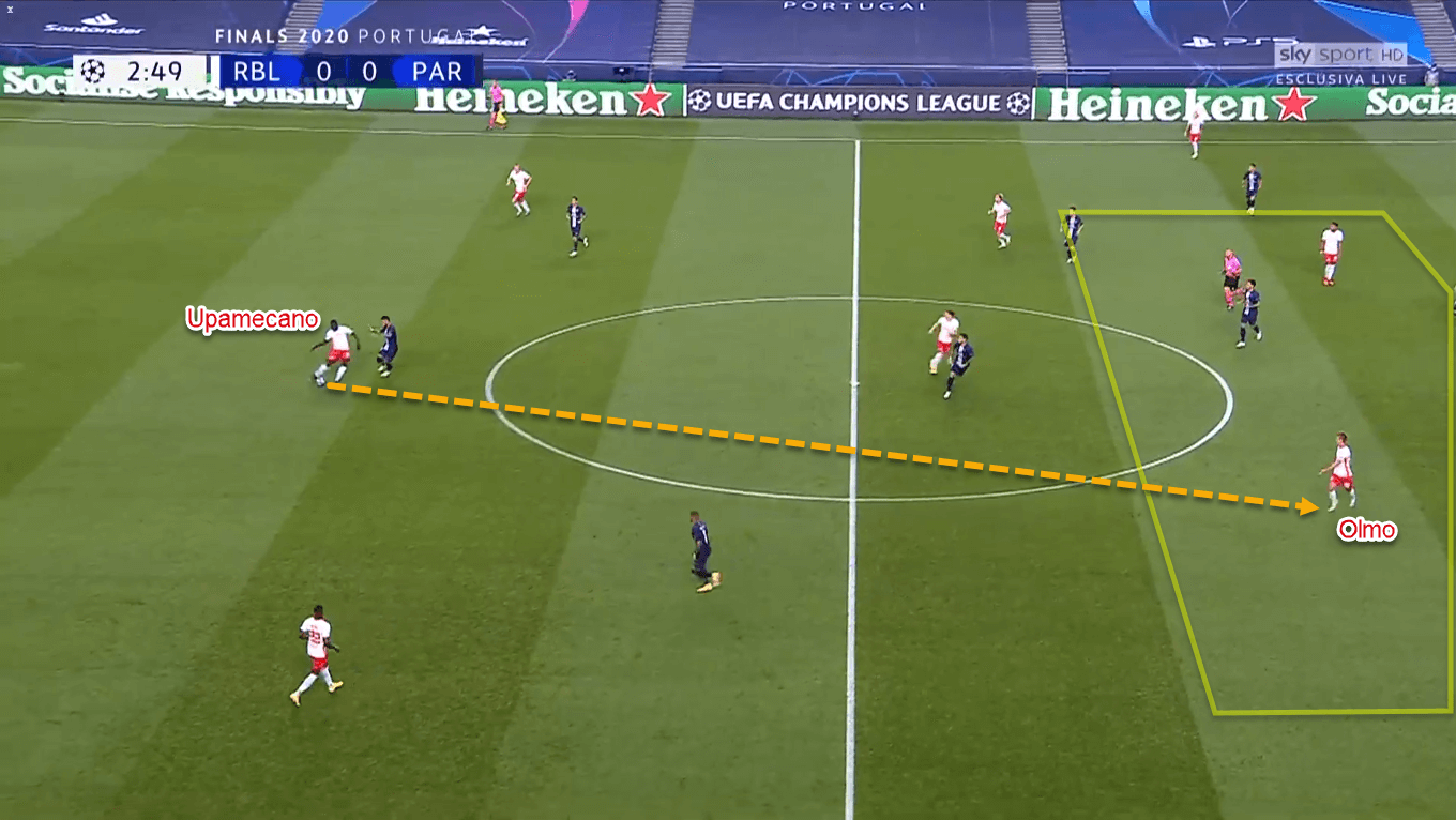 UEFA Champions League 2019/20: RB Leipzig vs Paris Saint-Germain – Tactical Analysis Tactics