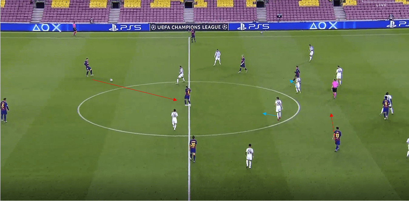 UEFA Champions League 2019/20: Barcelona vs Bayern Munich- tactical preview tactical analysis tactics