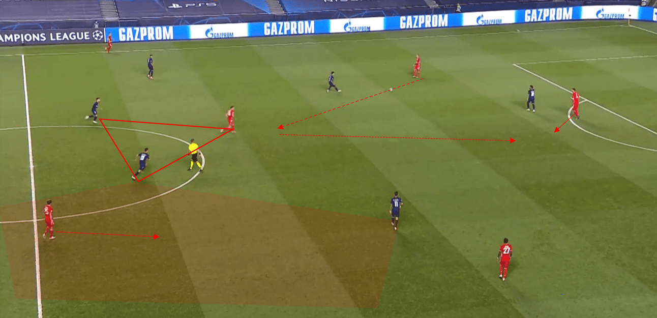 UEFA Champions League 2019/20: PSG vs Bayern Munich- tactical analysis tactics